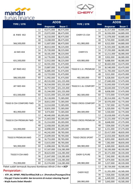 Paket Kredit Chery Karawang 2026 - Promo Chery Karawang 2026