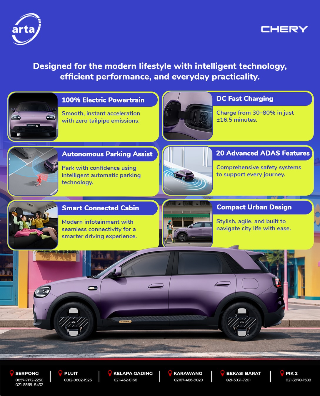 Image Chery Q 